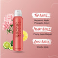 SECRET Passion Body Spray
