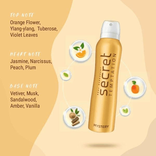 SECRET Myatery Body Spray