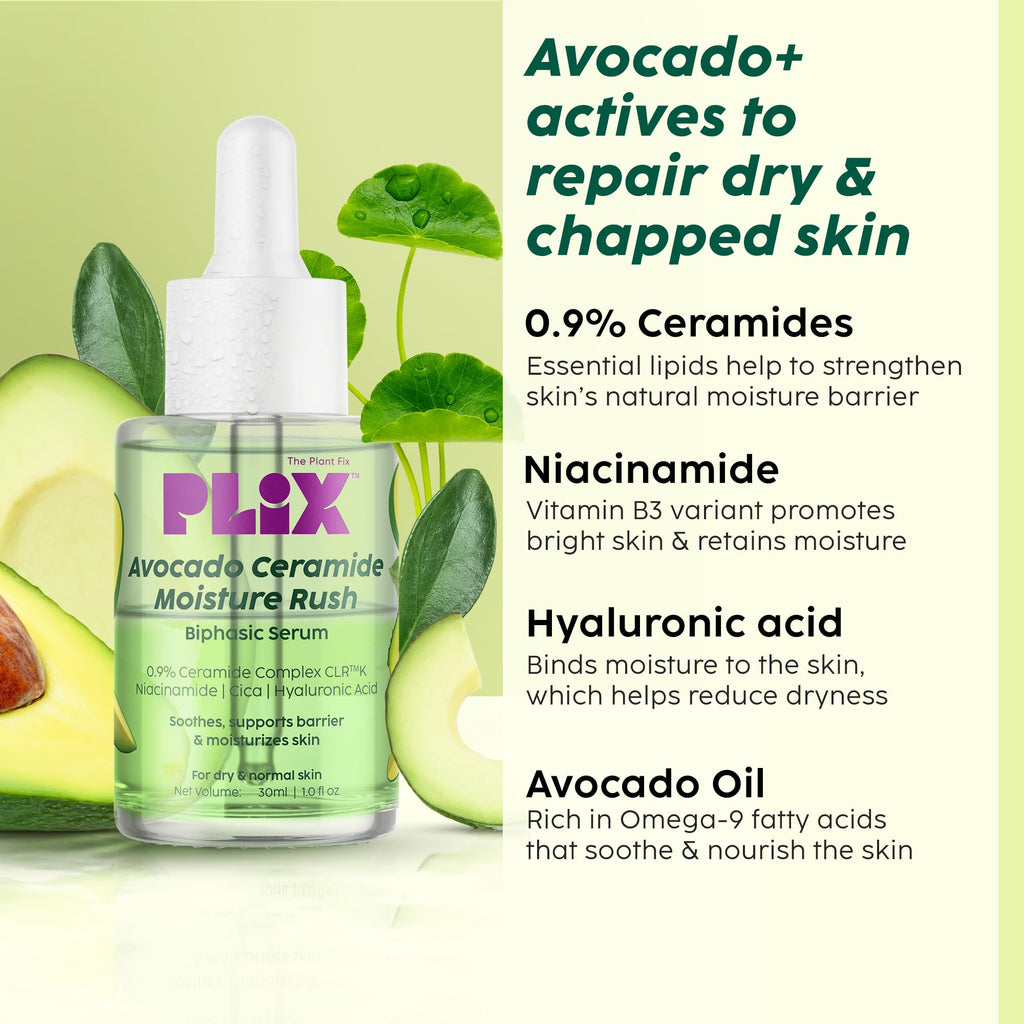 PLIX SERUM